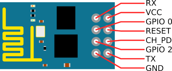 ESP8266 pinleri