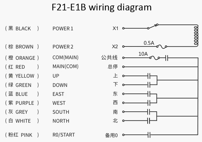 f21-e1b-wiring