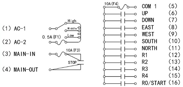 f23-bb-connection