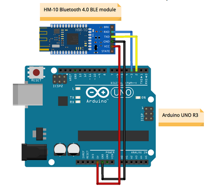 HM 10 4.0 Bluetooth Modülü Arduino Bağlantısı