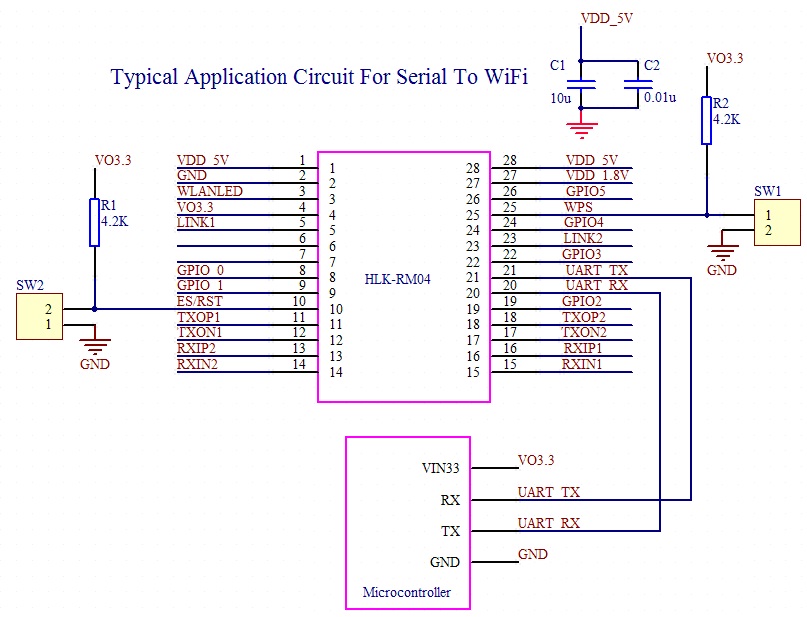 HLK-RM04 Seri / UART WiFi Modül