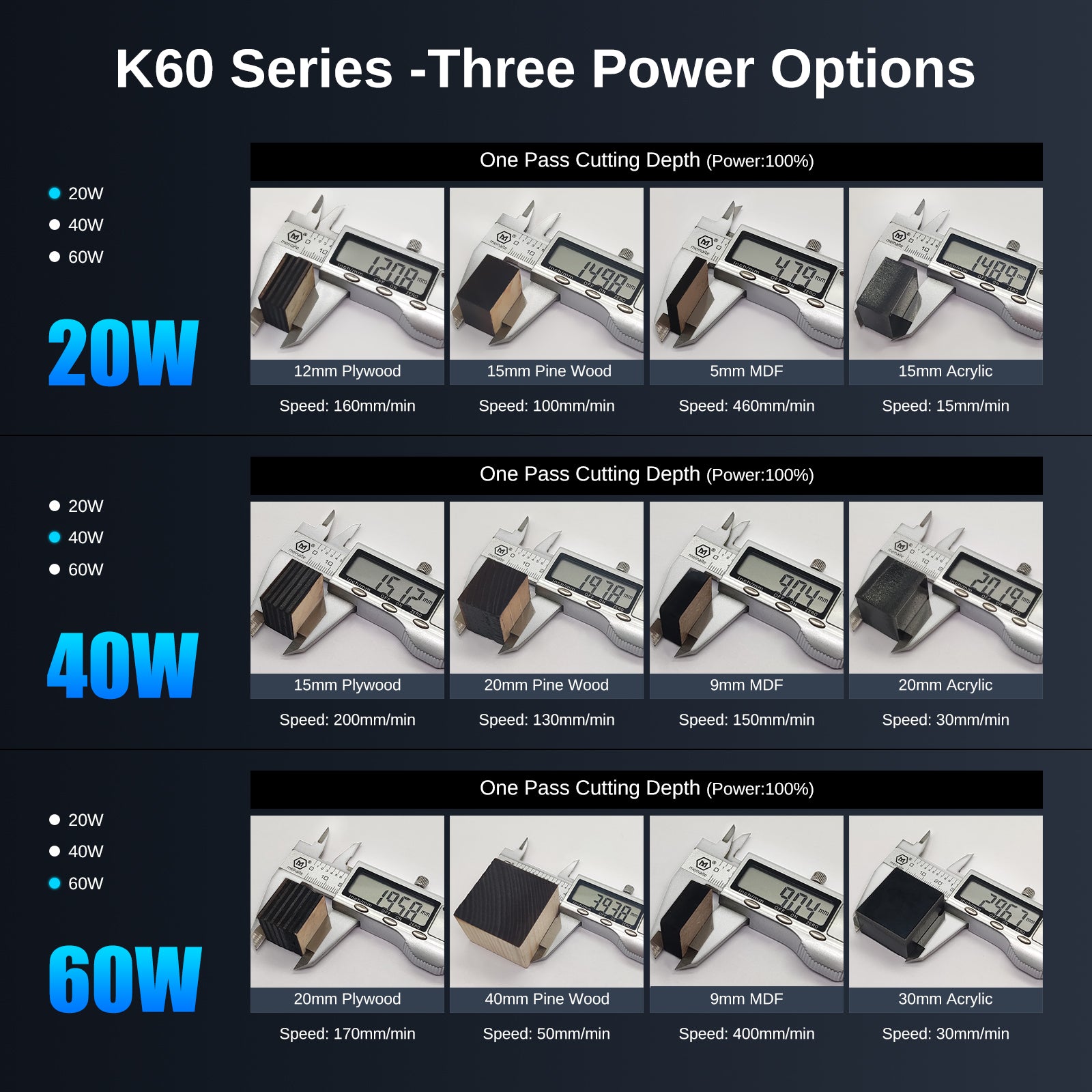k60-test-data