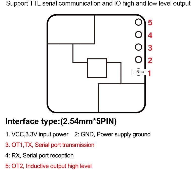 ld2410s-pinout