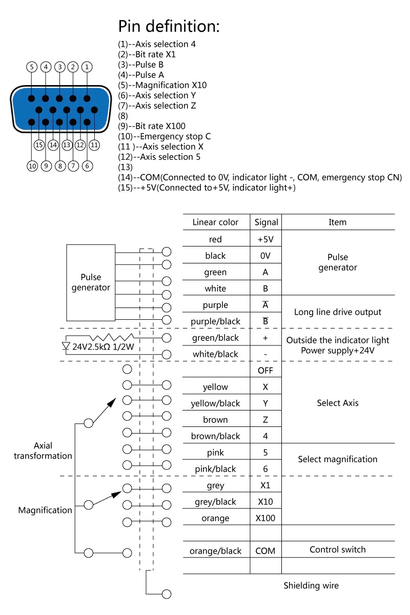 mach3-v325-usb-pinout-mpg