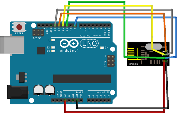 Wireless NRF24L01+ 2.4GHz Alıcı Verici Modül Arduino Bağlantısı