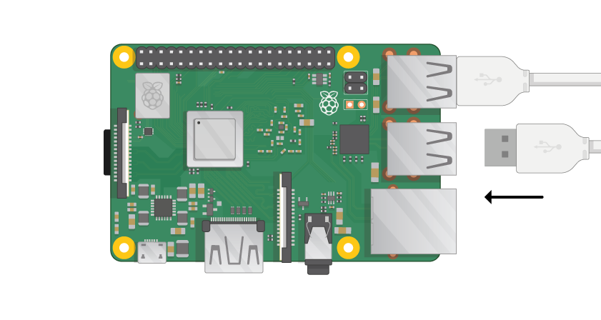 Raspberry pi keyboard connection