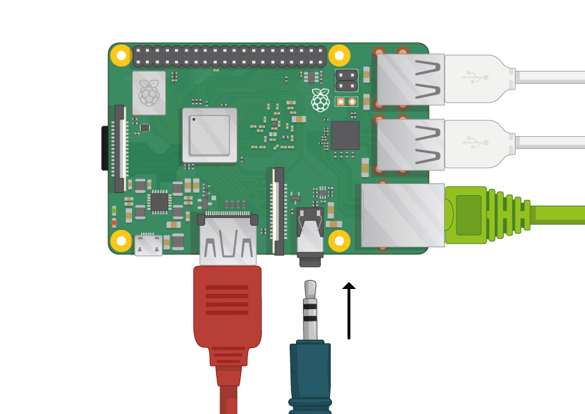 Raspberry pi headphone connection