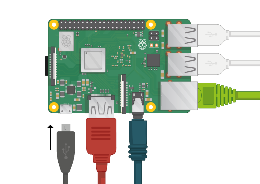 Raspberry pi adapter connection