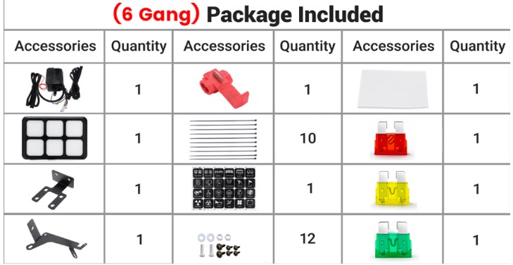 pn-sr5u6-packing-list