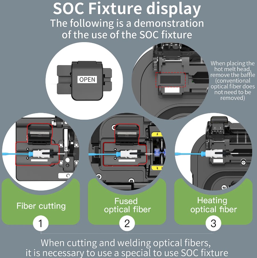 s-70-soc-fixture-display