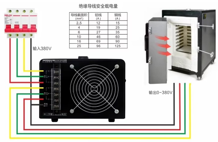 ssr-kva-connection