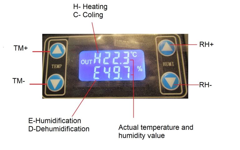 Using an Incubator Thermostat