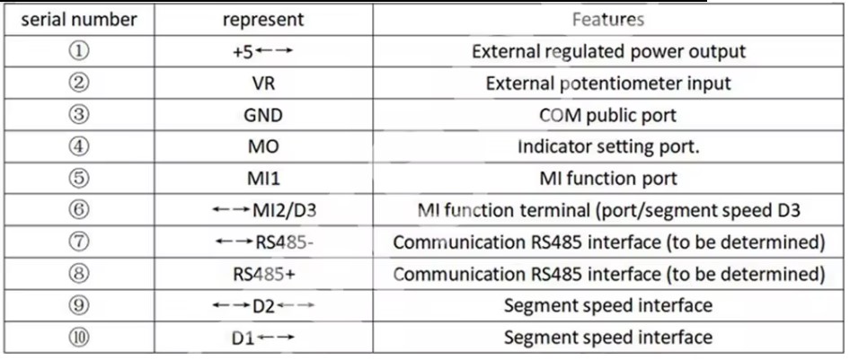 st-3-phase-terminal-pinout