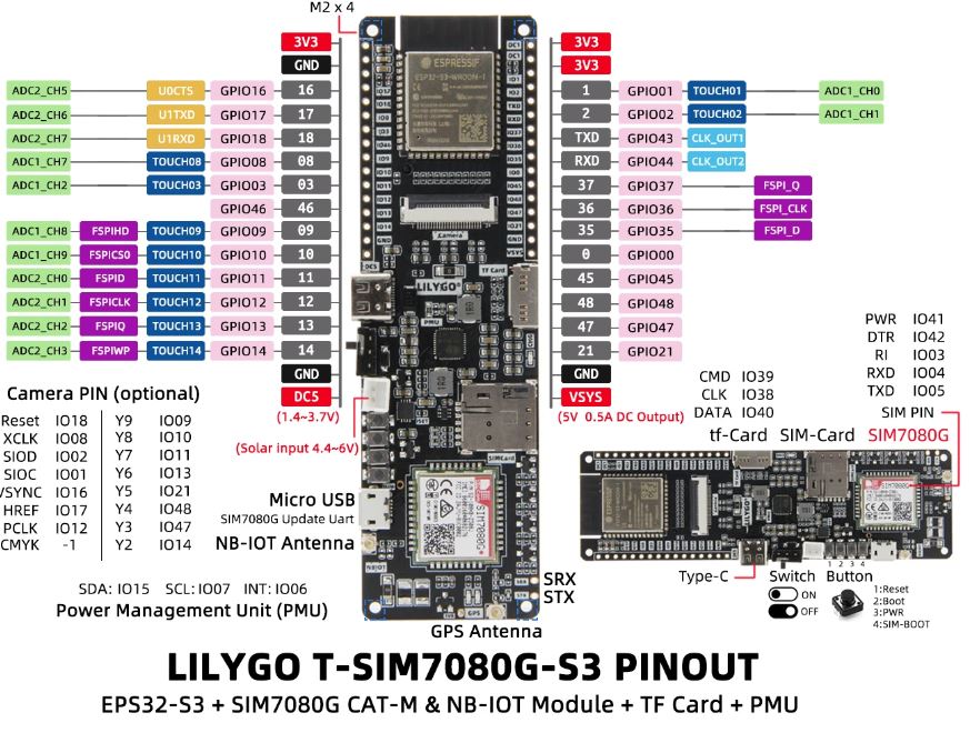 t-sim7080g-pinout