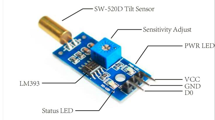 Tilt Sensor Connection Diagram