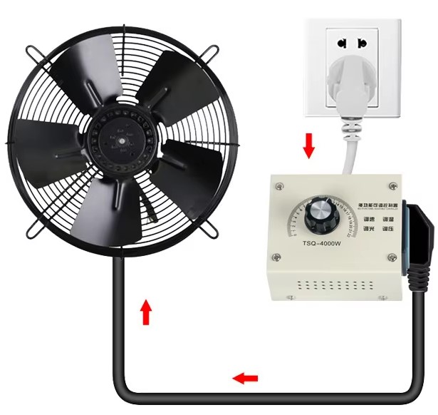 tsq-4000w-usage