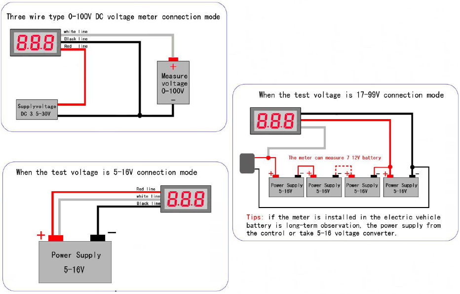 Voltaj Göstergesi 5-30V DSN-DVM-568 Voltmetre