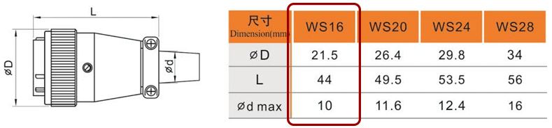 ws16-dimensions