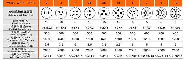 ws16-male-pins