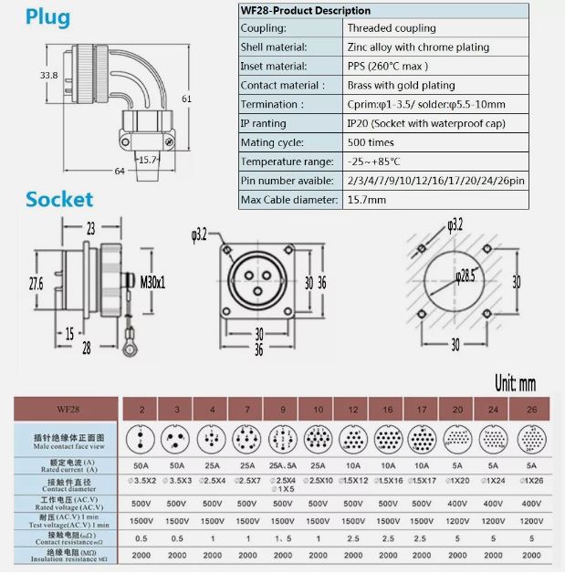 ws28-elbow-dimensions