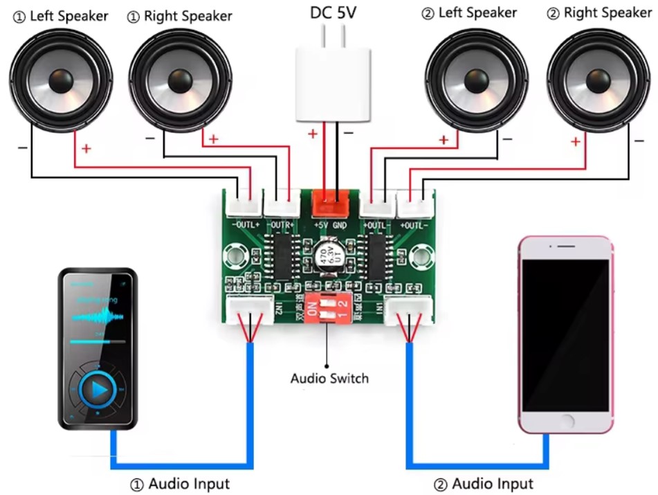 xh-a156-connection