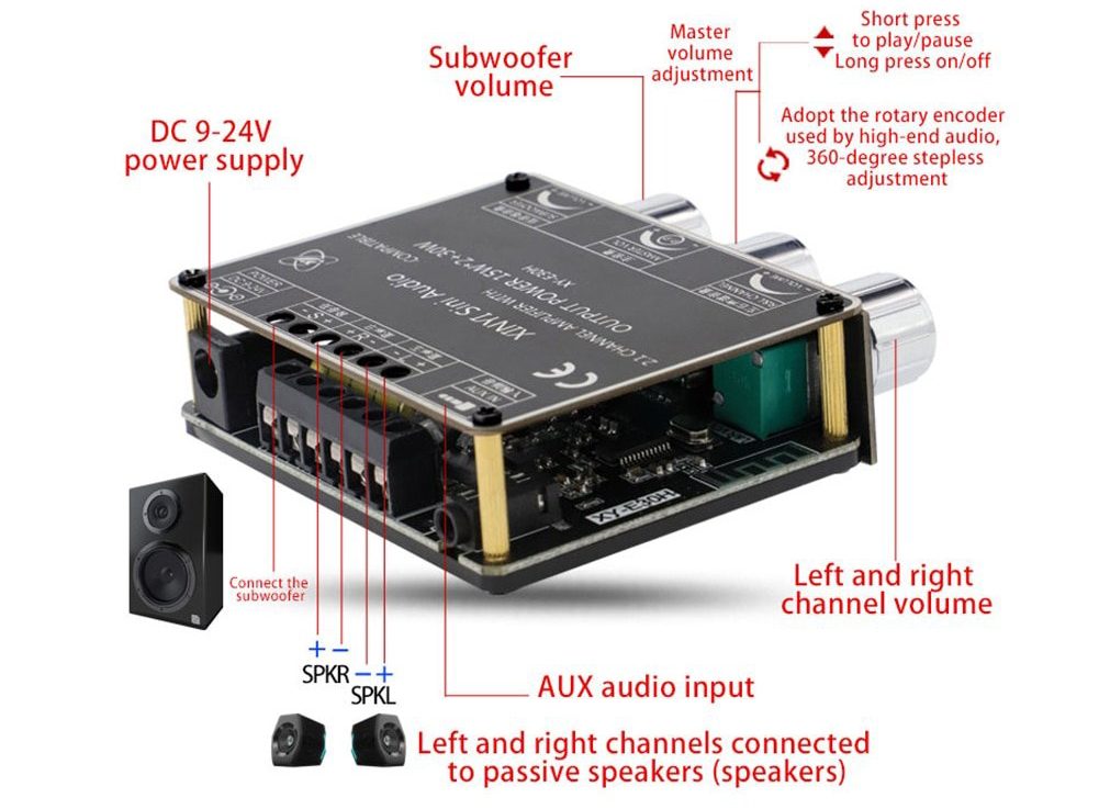 XY-E30H 2x15W + 30W Bluetooth 5.0 2.1 Kanal Amfi Modülü