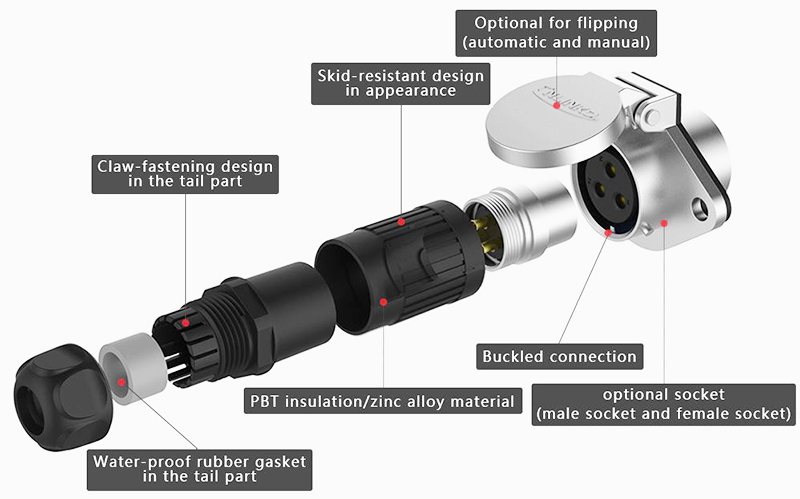 YA-20 Series Waterproof Connector