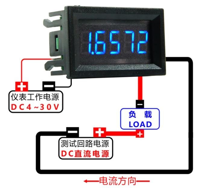 DC 0-3.0000A Yüksek Hassasiyetli Dijital Ampermetre - Mavi