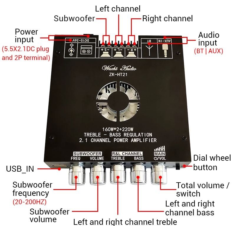  ZK-HT21 2x160W + 220W Bluetooth 5.0 2.1 Channel Amplifier Module TDA7498E