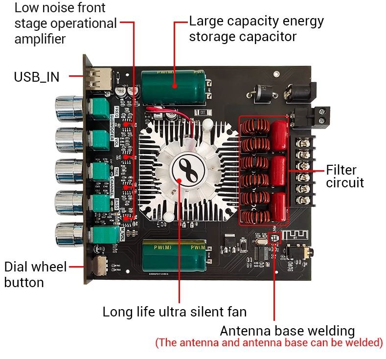 ZK-HT21 2x160W + 220W Bluetooth 5.0 2.1 Channel Amplifier Module TDA7498E