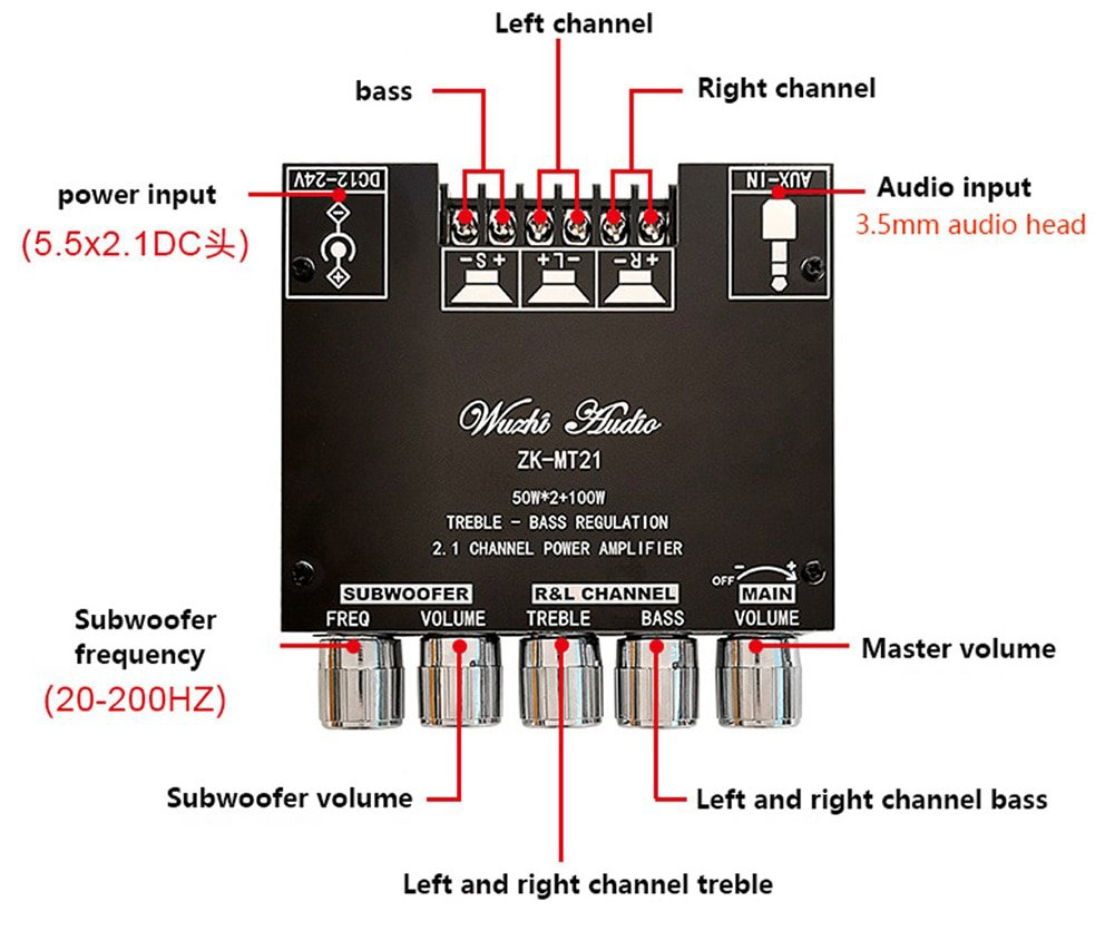 ZK-MT21 2x50W + 100W Bluetooth 5.0 2.1 Kanal Amfi Modülü